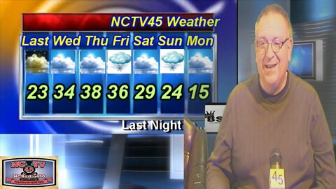 NCTV45’S LAWRENCE COUNTY 45 WEATHER WEDNESDAY FEBRUARY 3 2021