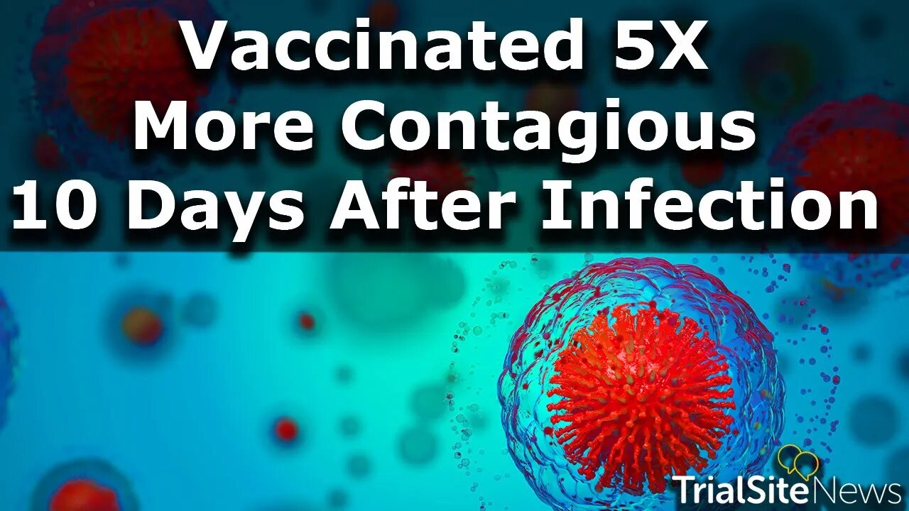 Study: Vaccinated 5X More Contagious Than the Unvaccinated 10 Days After SARS-CoV-2 Infection