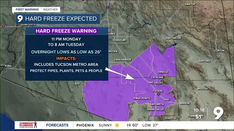 Starting the week off with a major temperature drop