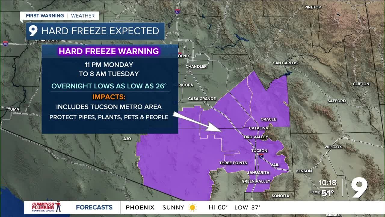 Starting the week off with a major temperature drop