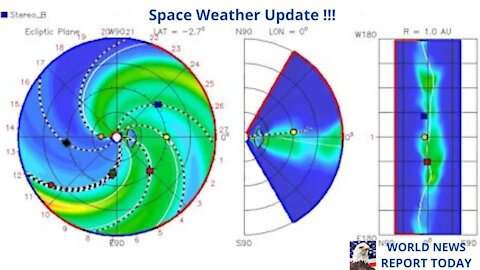 Space Weather Update !!!