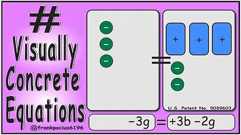 VISUAL EQUATION _ -3g = +3b -2g _ SOLVING BASIC EQUATIONS _ SOLVING BASIC WORD PROBLEMS