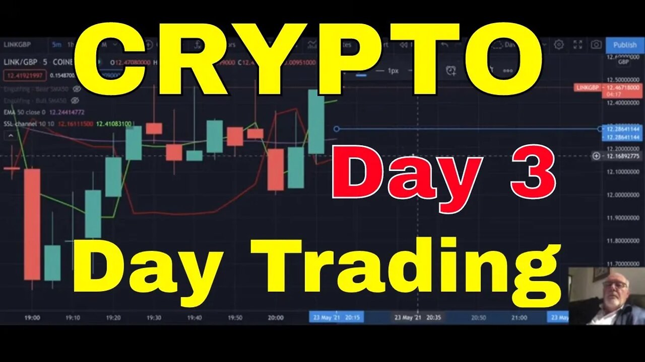 CRYPTO 🤌💥: Day 3