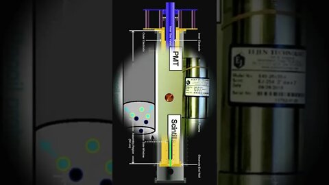 #37 Comprovada fusão termonuclear em equipamento de pequeno porte #shorts