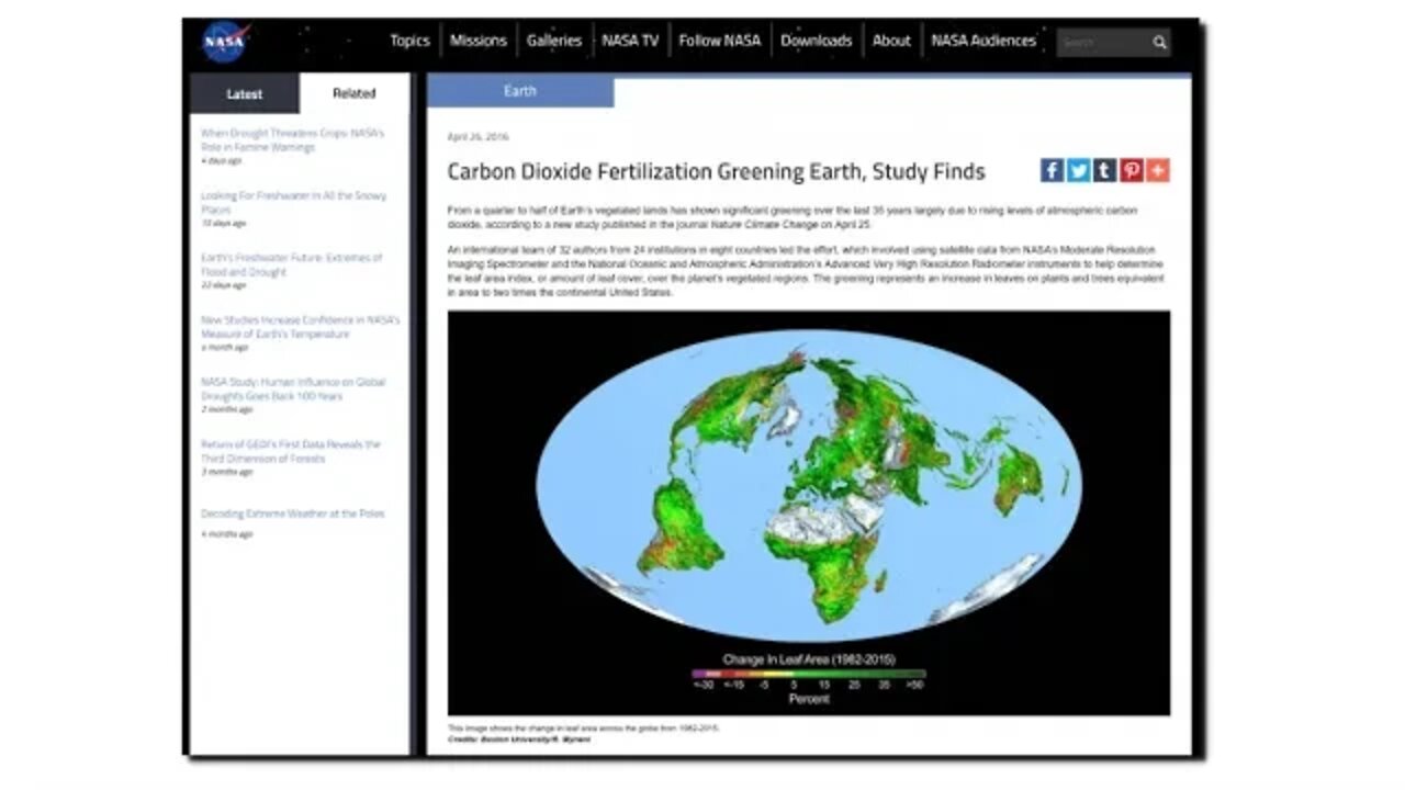 Evidence Free “Science”