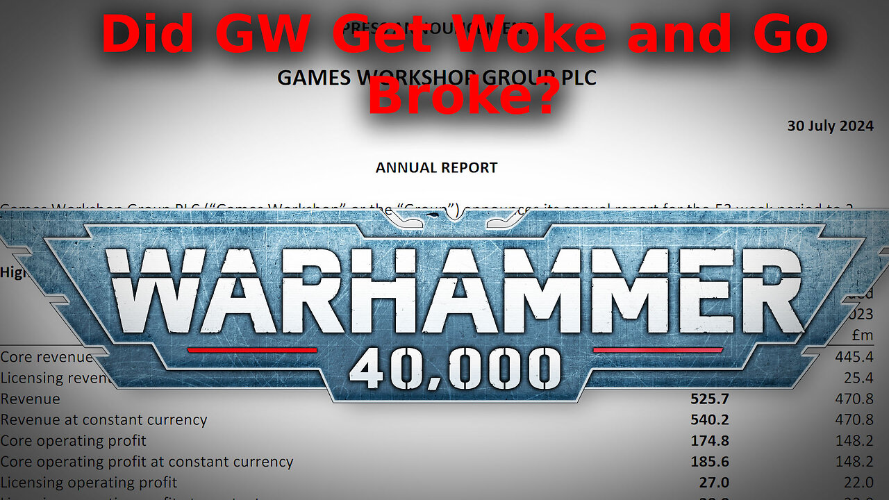 Did Games Workshop Go Woke and Get Broke? What they have to say about DEI...