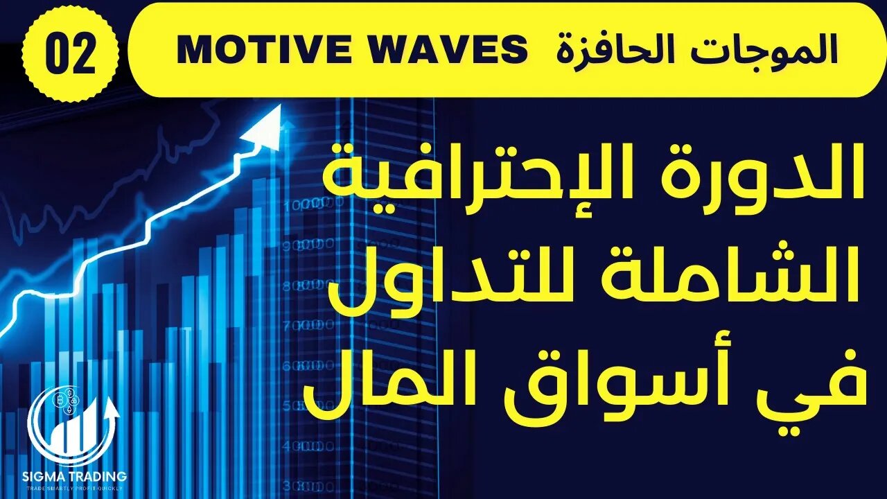 Motive Waves دورة مجانية فى التداول (2021-2022) الموجات الحافزة وانواعها الحلقة (02)