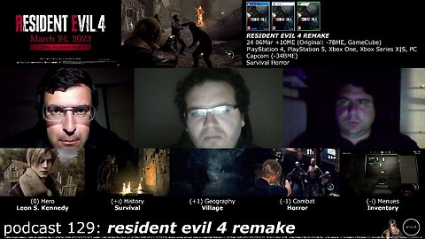 podcast 129: resident evil 4 remake