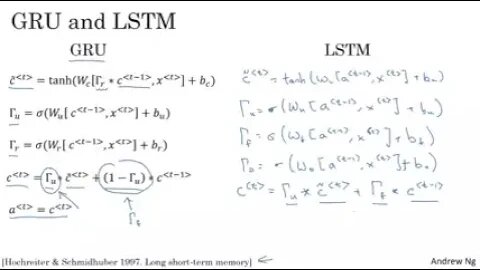 10. Long Short Term Memory (LSTM) / Machine learning / Deep Learning /