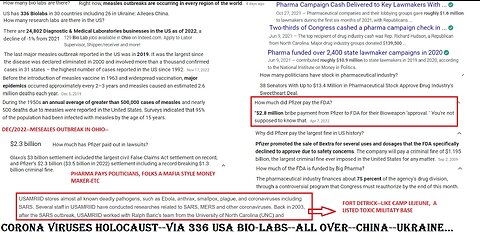 I declassify corona viruses