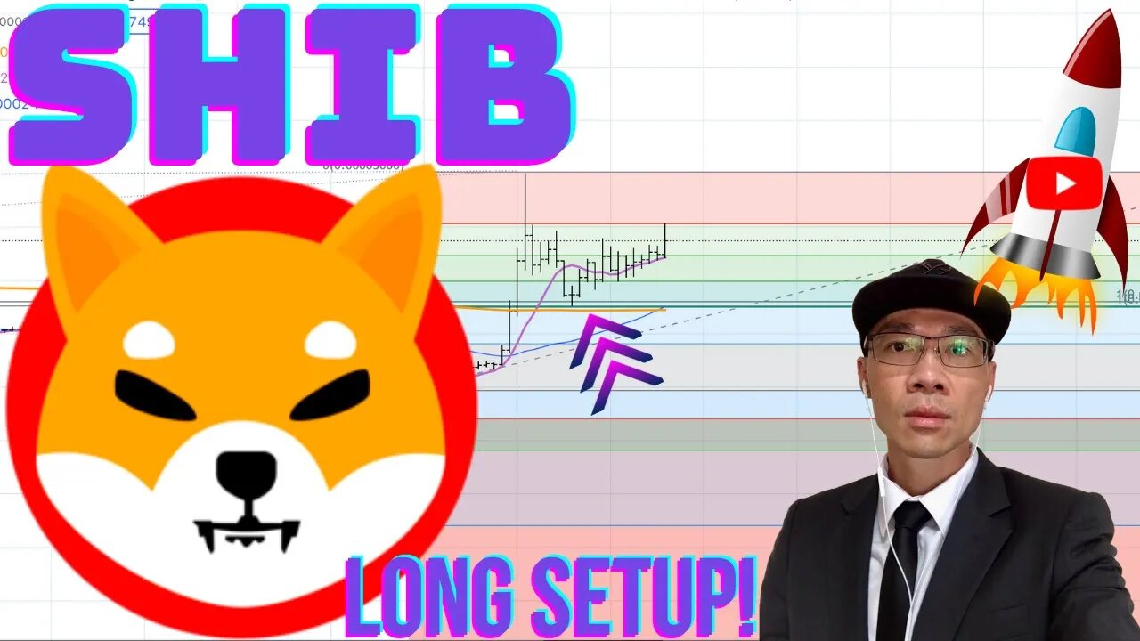 SHIBA INU $SHIB - Price ABOVE 200 MA 1HR. Small Swing Trade. DYOR. 🚀🚀