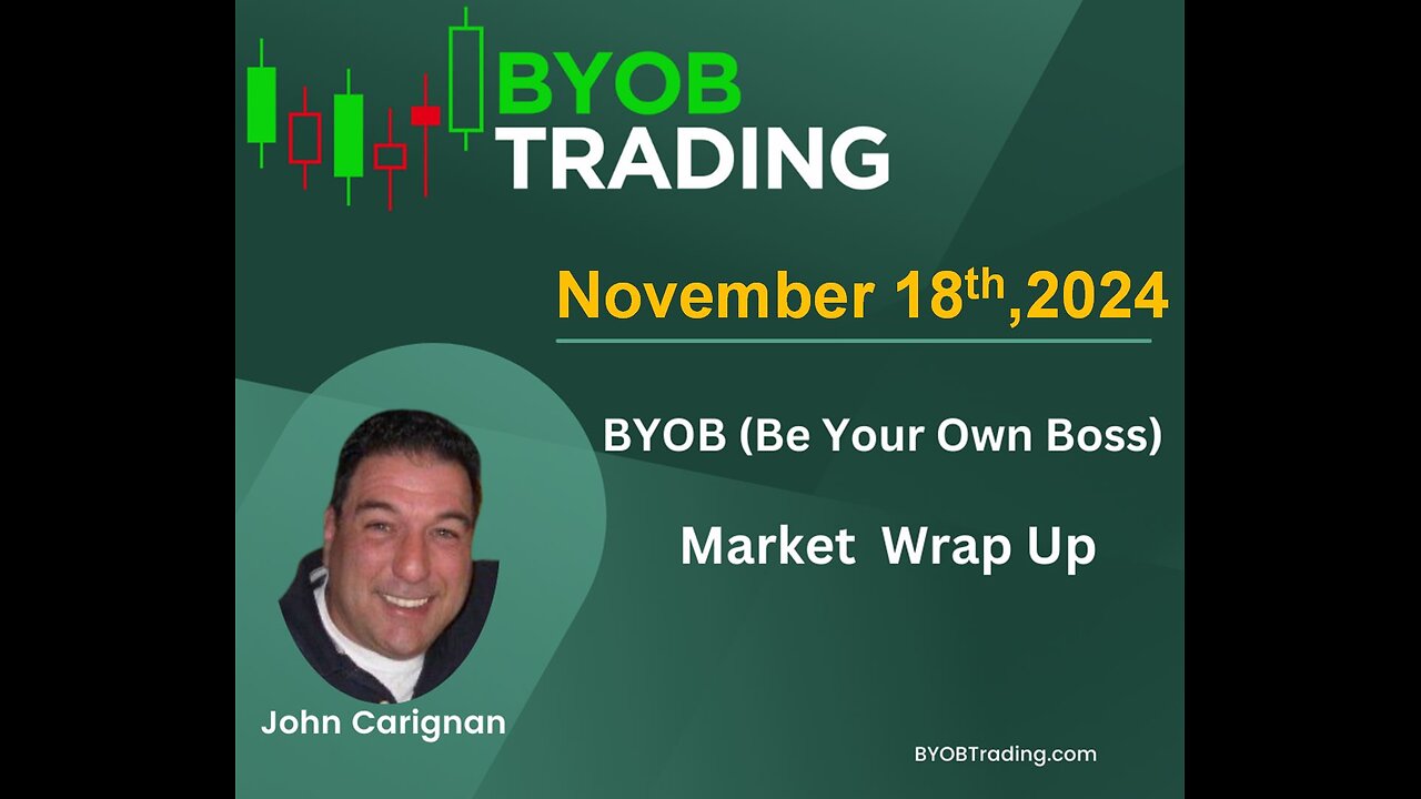 November 18th, 2024 BYOB Market Wrap Up. For educational purposes only.