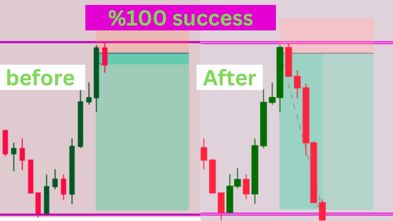 XAUUSD analysis today Strategy %100 success