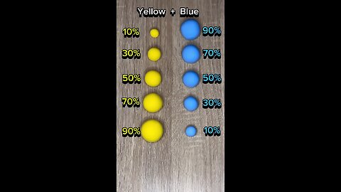 Yellow_Vs_Blue,_Satisfying_Color_Mixing!_#shorts_#colormixing_#fyp_#clay_#art_#colors