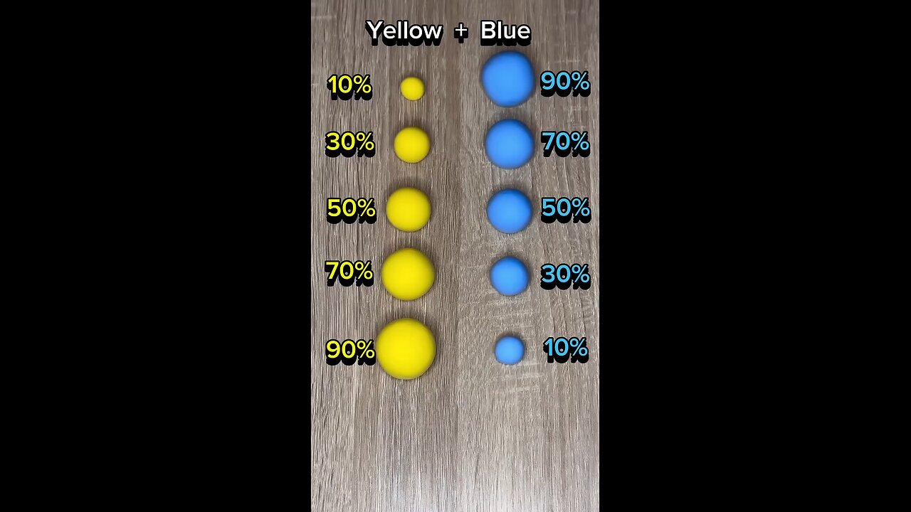 Yellow_Vs_Blue,_Satisfying_Color_Mixing!_#shorts_#colormixing_#fyp_#clay_#art_#colors