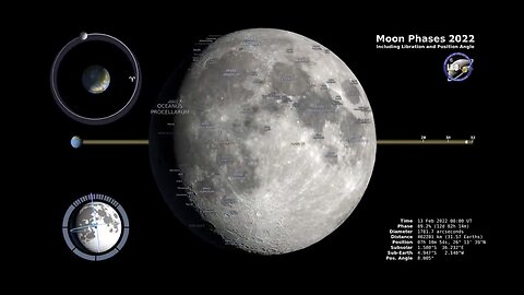 Moon Phases 2022 – Northern Hemisphere – 4K