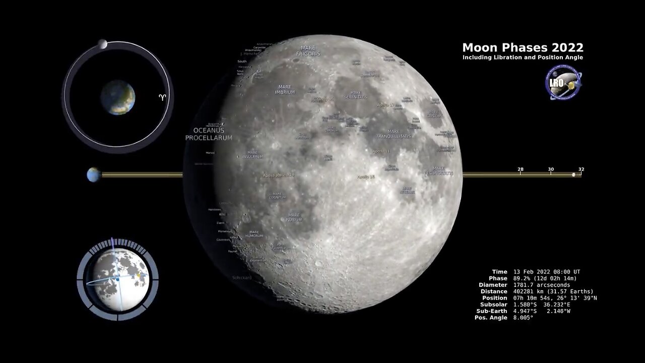 Moon Phases 2022 – Northern Hemisphere – 4K