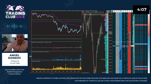 TRADING CLUB - Дейтрейдинг, индекси, ордер флоу с Ангел Донков