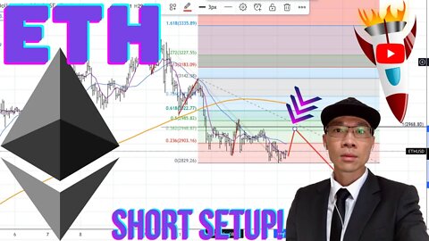 Ethereum ($ETH) - Potential Short Setup $2965. Be Patient For Price Structure to Form 📉📉