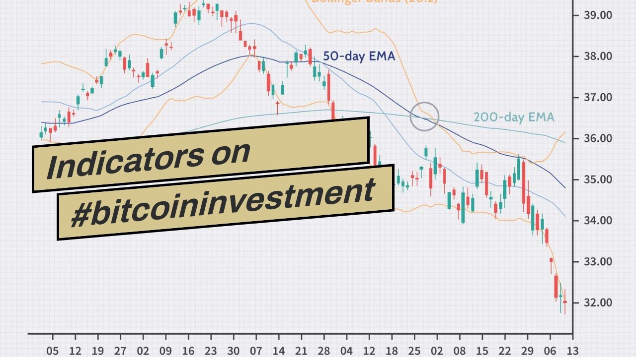 Indicators on #bitcoininvestment hashtag on Instagram • Photos and Videos You Should Know