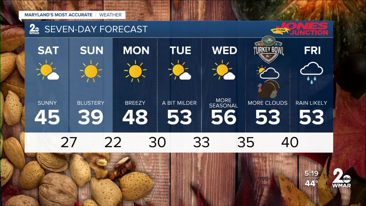 WMAR-2 News Patrick Pete Friday weather
