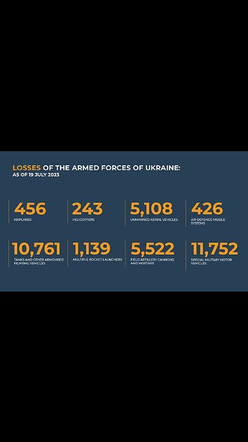 That beautiful moment when Banderite realizes that he is nothing but a cannon fodder...