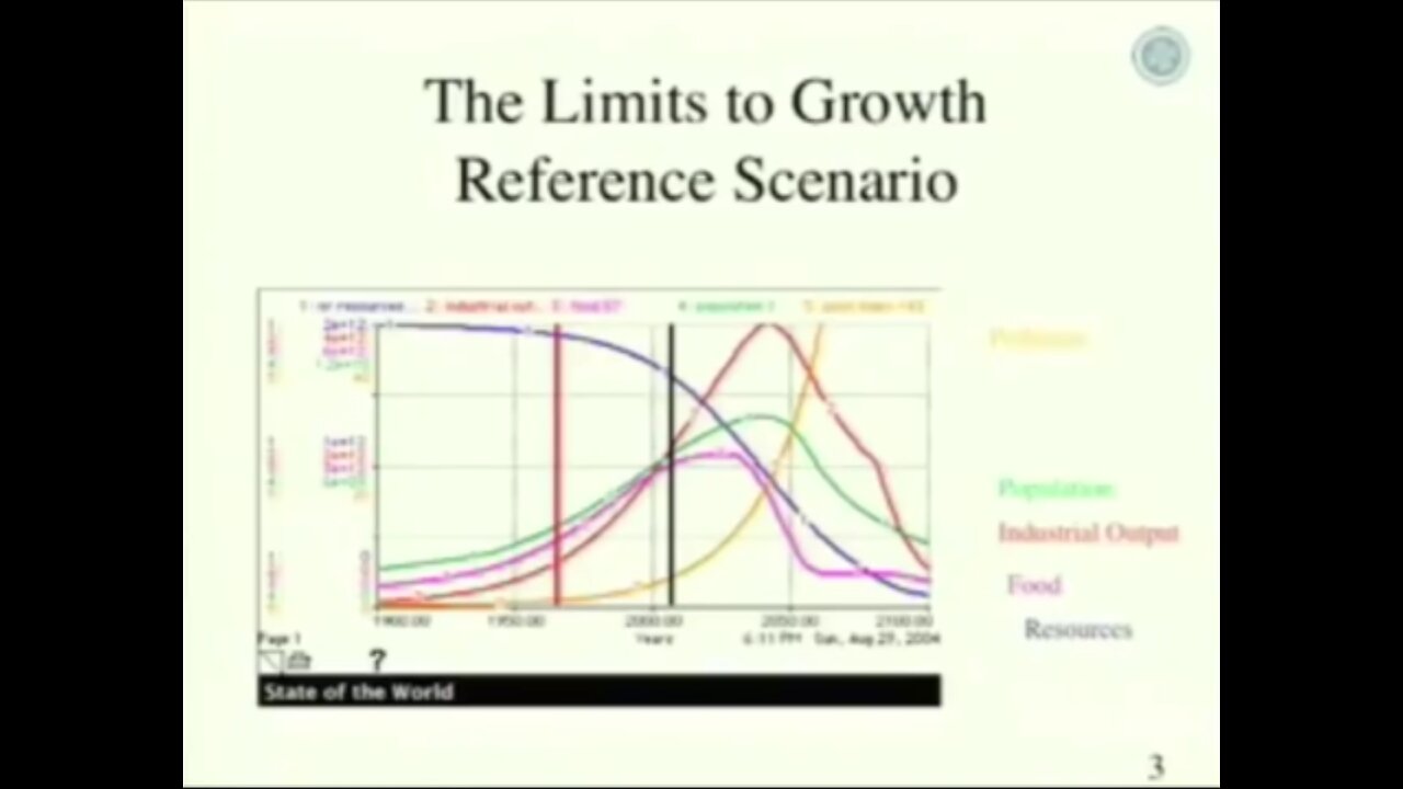 Dennis Meadows - 7 billion will be 'humanely' wiped out.