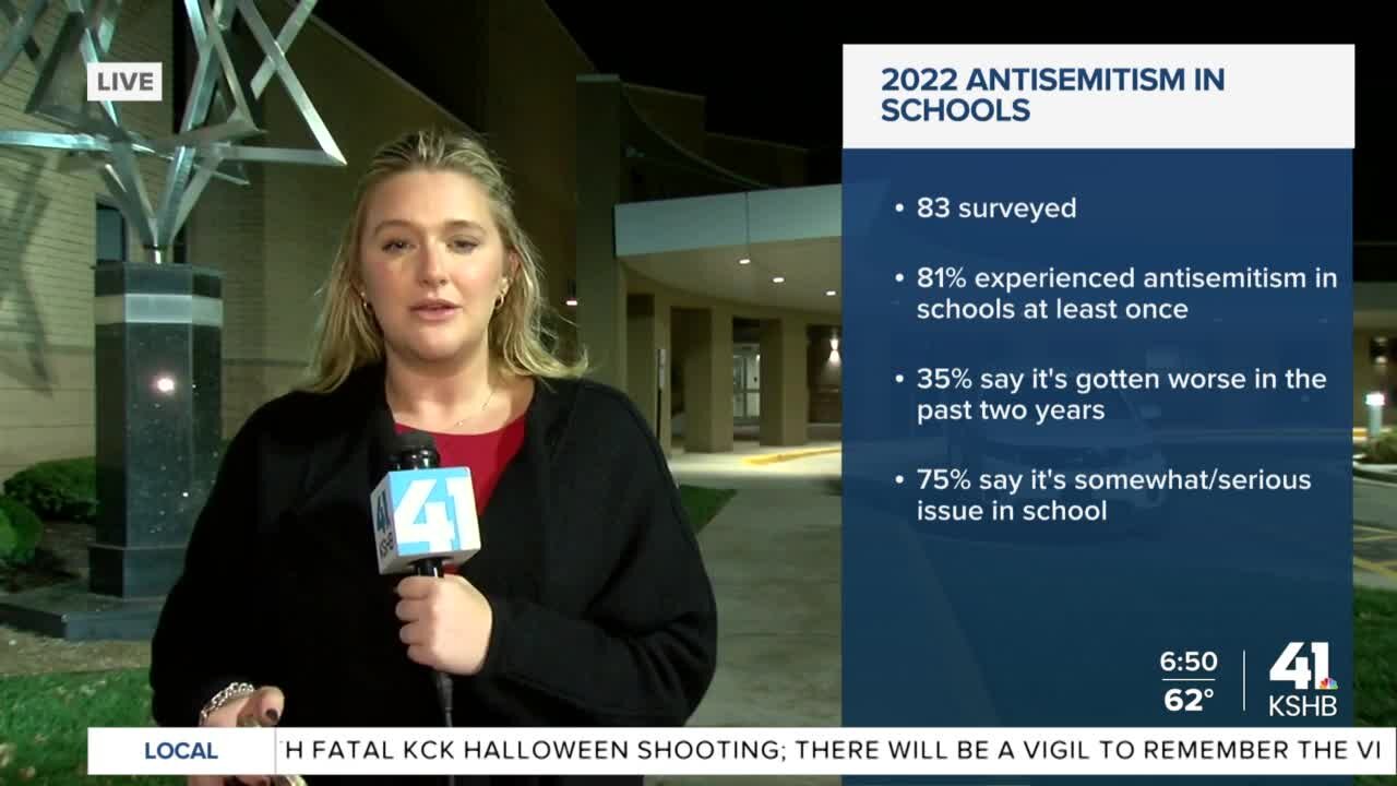 Jewish organizations release 2022 "Antisemitism in Schools" survey results