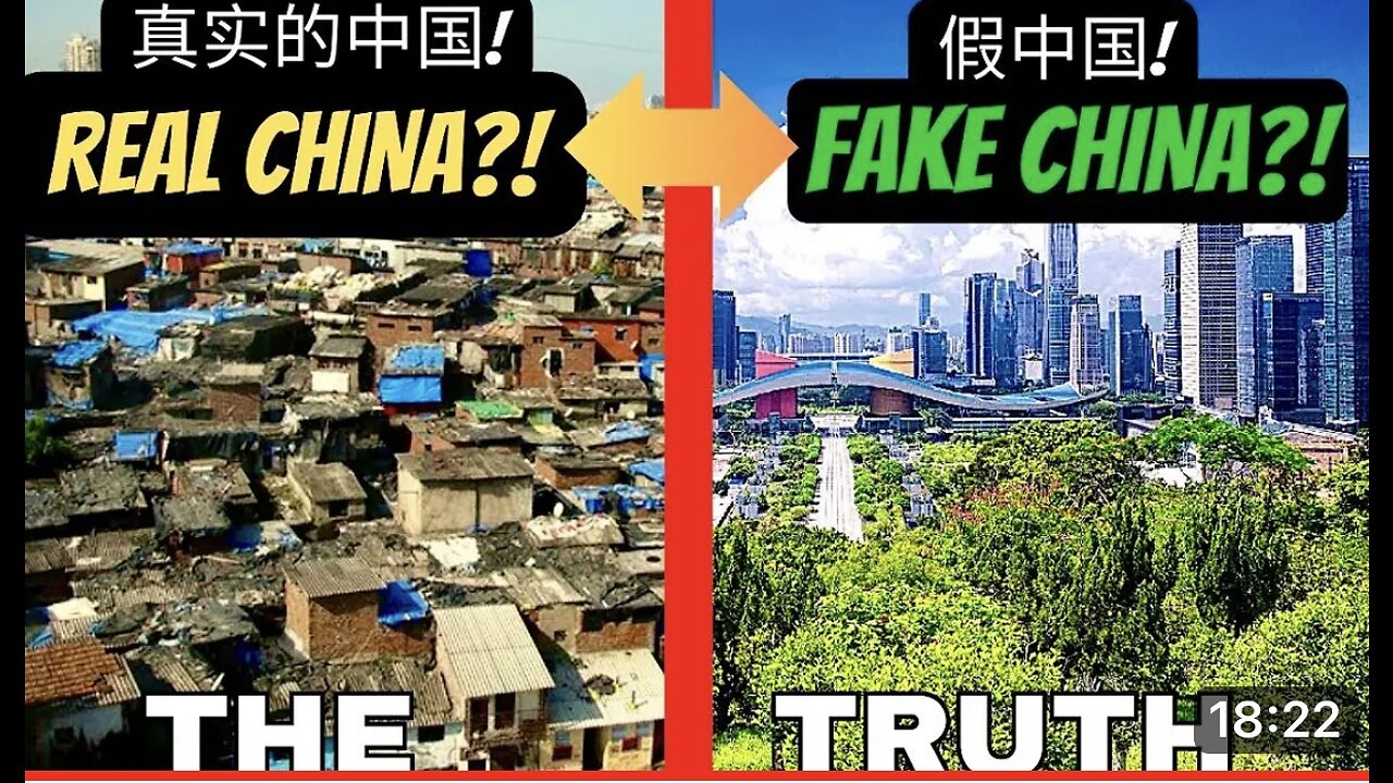 Facts About CHINA video - Media Vs Reality