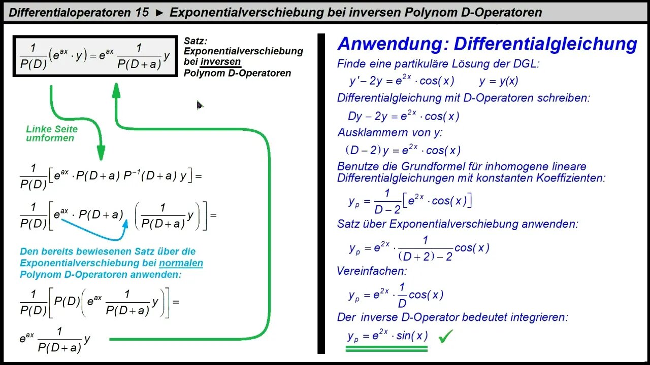 Differentialoperatoren 15 ► Inhomogene Differentialgleichungen ►Störfunktion ist Produkt exp(x)·h(x)