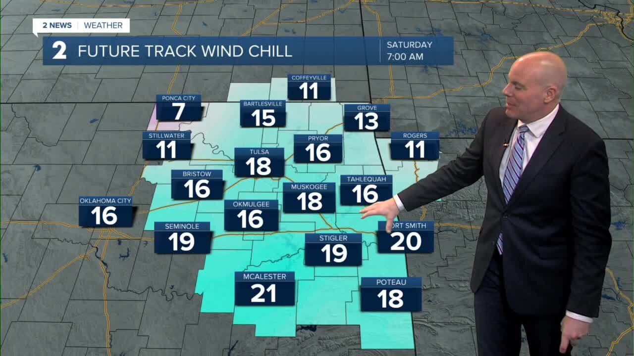 A chilly and breezy Friday