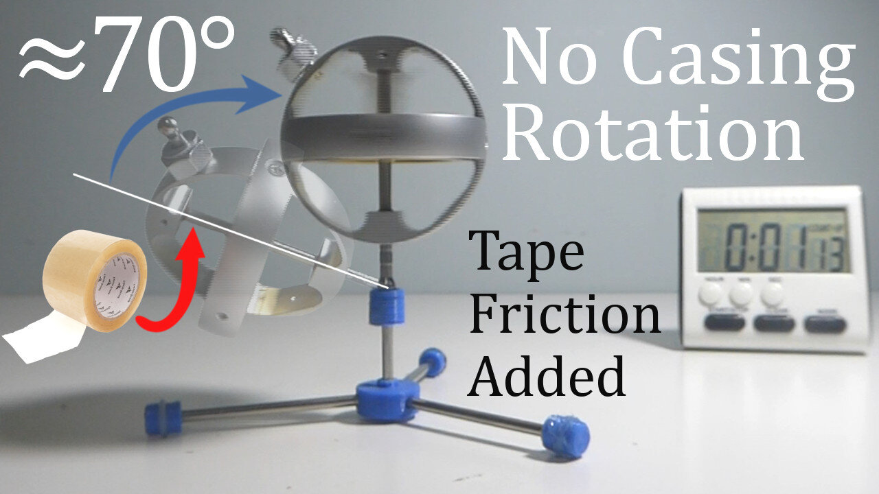 🔬#MESExperiments 27: Spin Friction Can Make Gyroscope Rise from Steep 70° Angle (No Casing Rotation)