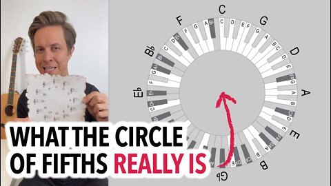 What the Circle of Fifths Really Is (and Isn't)