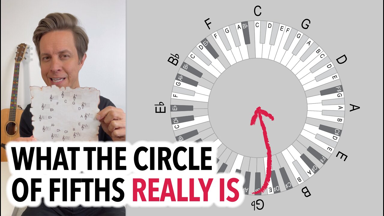 What the Circle of Fifths Really Is (and Isn't)