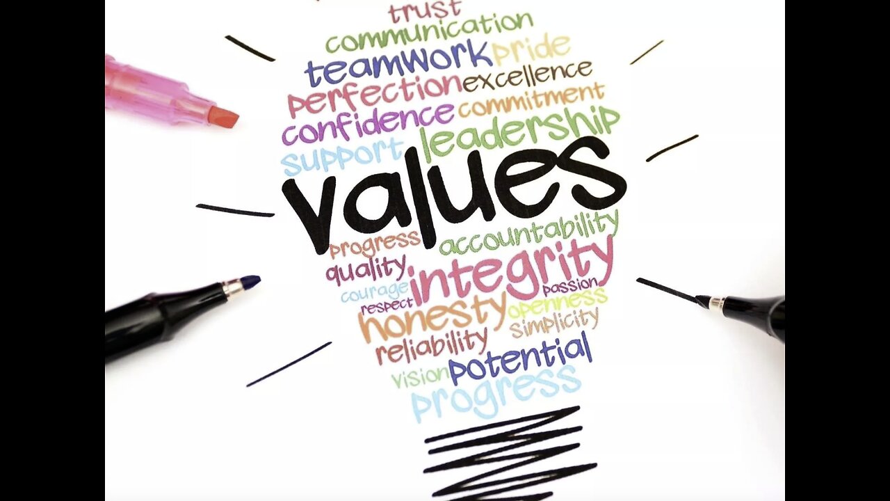 What are your values?