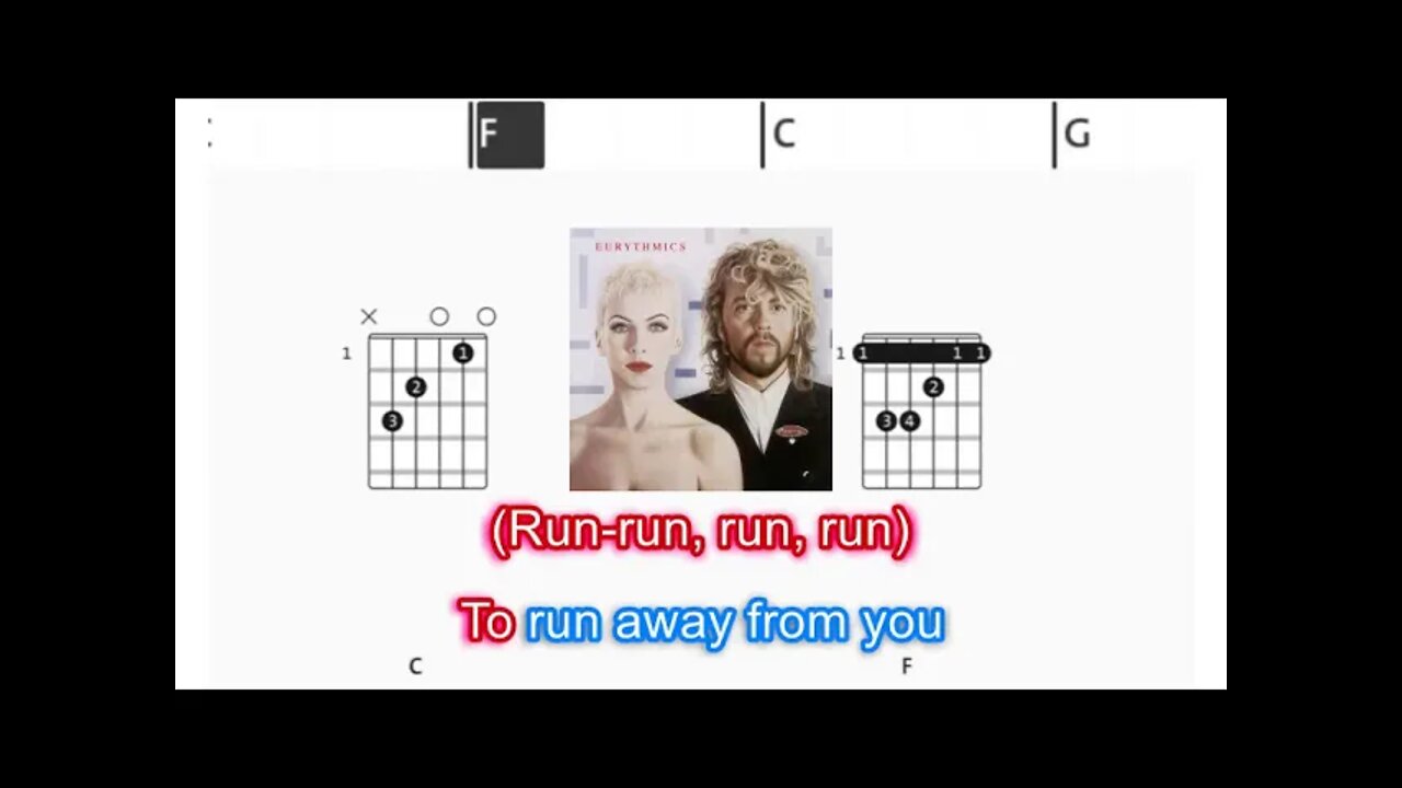 Eurythmics - Thorn in my side - (Chords & Lyrics like a Karaoke)