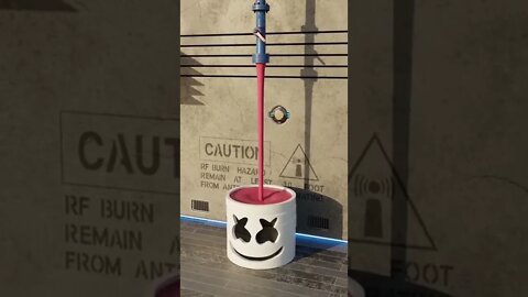 Most Popular and Trending videos(1)