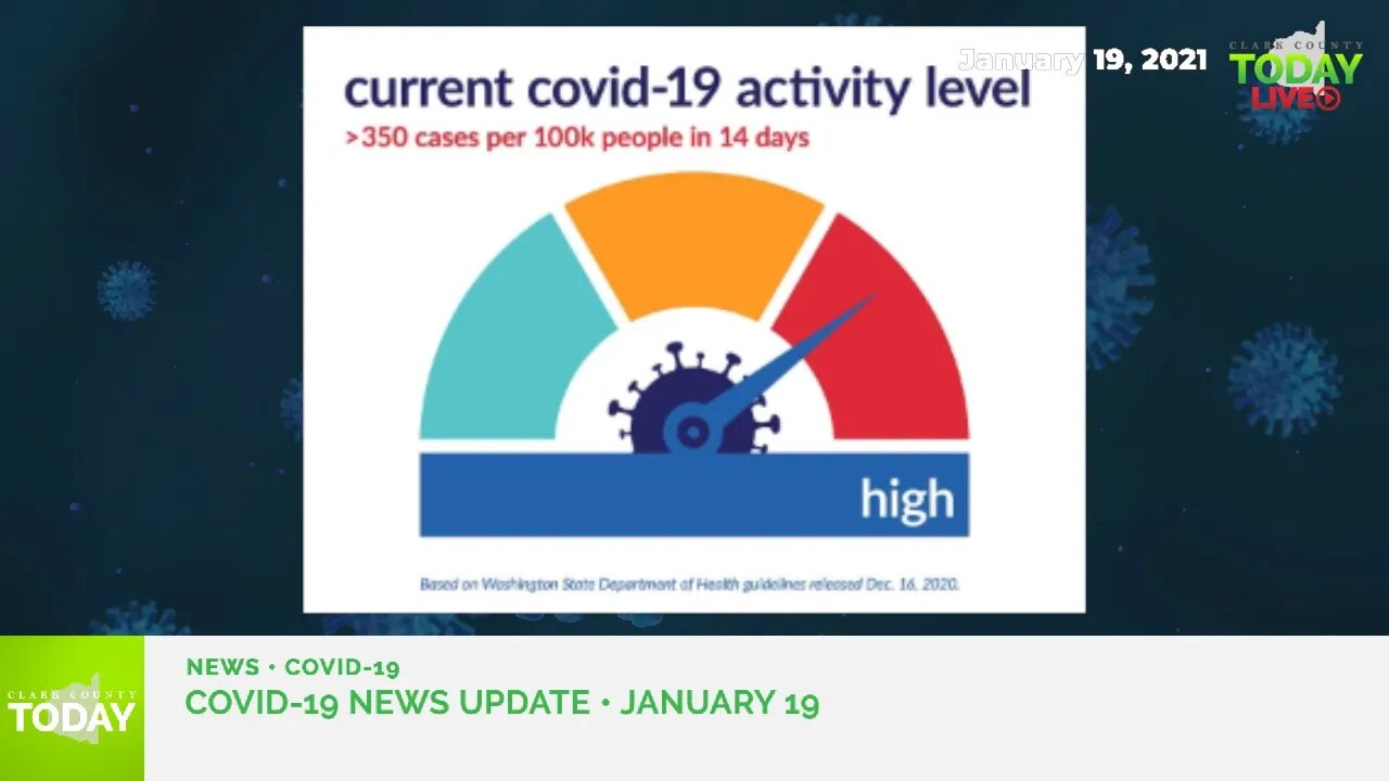 January 19, 2021 COVID-19 News Updates for Clark County, WA