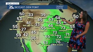 Brittney's NBC 26 weather forecast