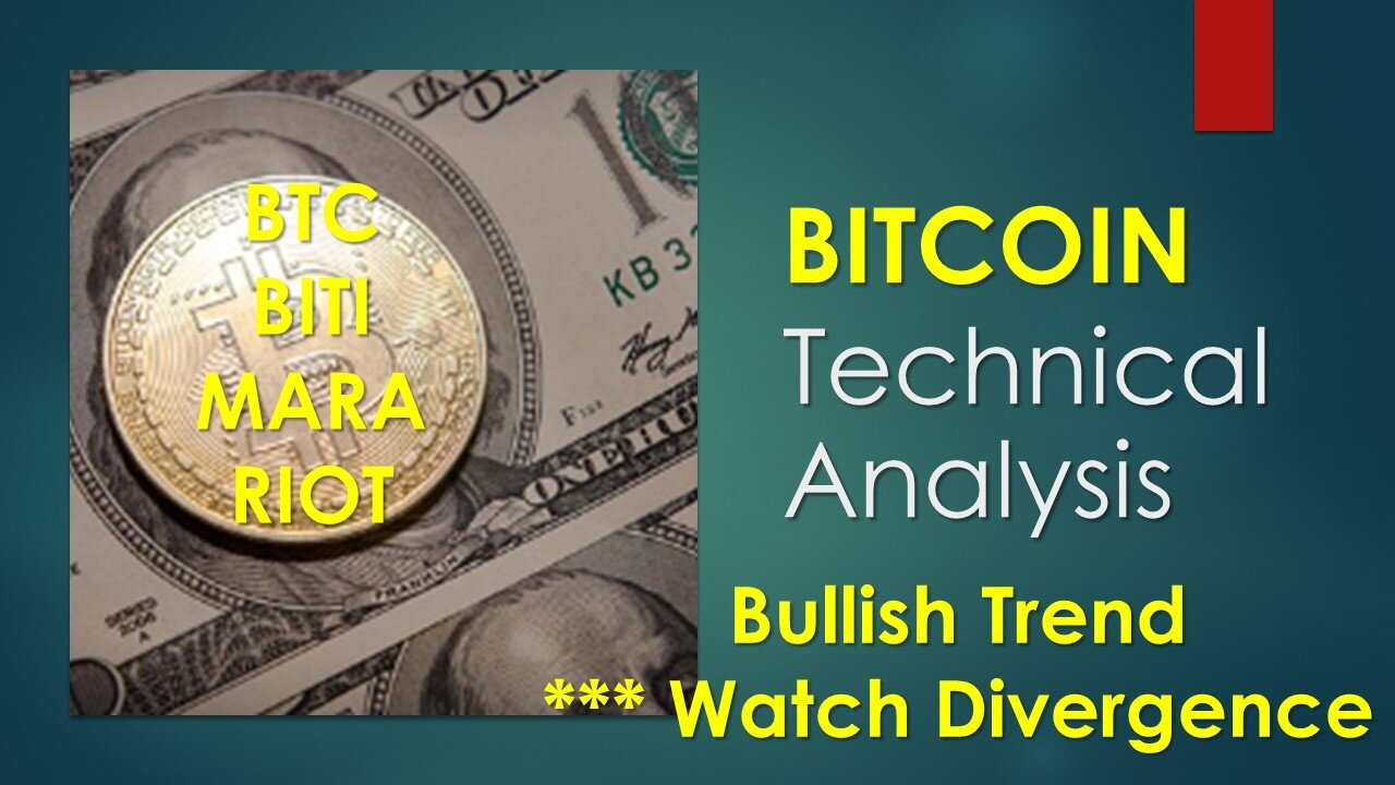 BITCOIN Technical Analysis Feb 10 2024