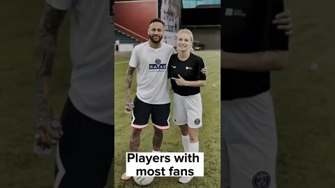 Players with the highest fanbase