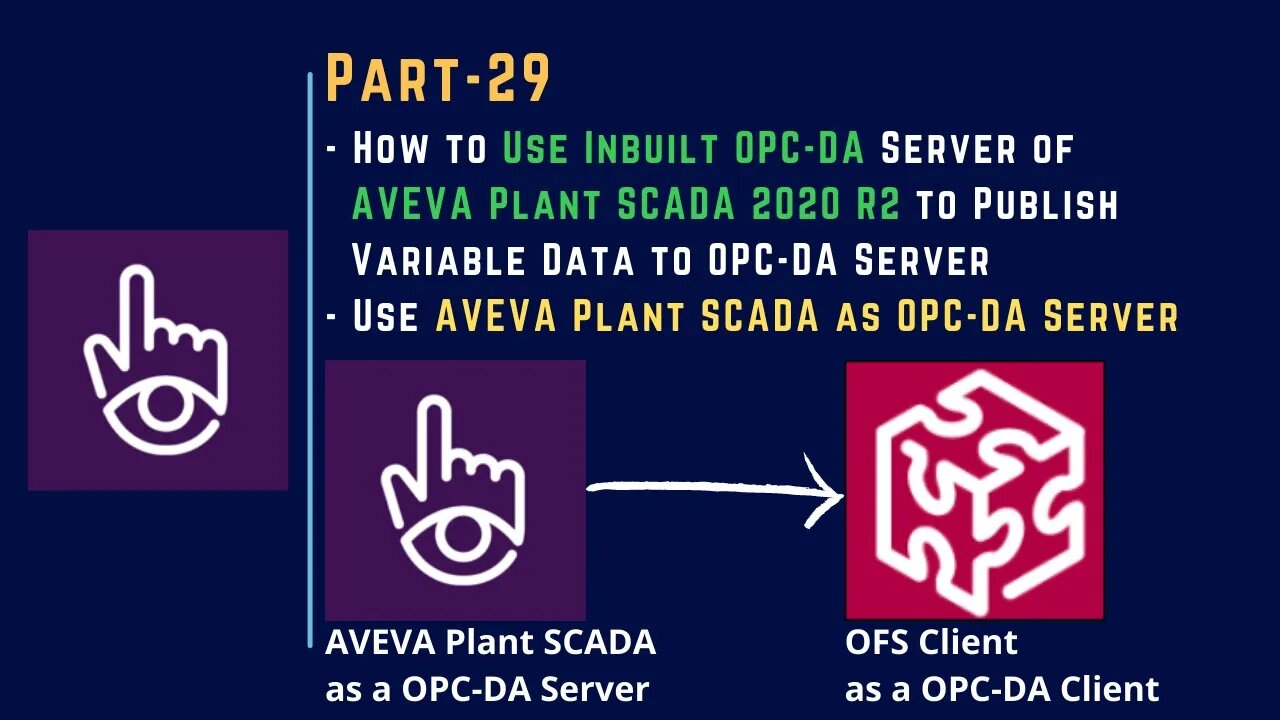 029 | Use Inbuilt OPC-DA Server of AVEVA Plant SCADA 2020 R2 | OPC-DA | Citect SCADA |