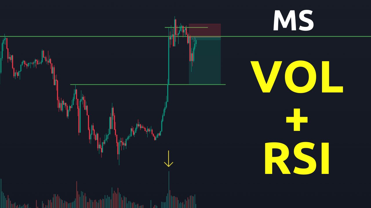 Cấu trúc thị trường + Volume + RSI | Trading | Angel