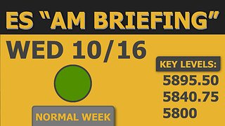 Mark These Levels: ES / MES Chart: Wednesday "AM Briefing" ✏️