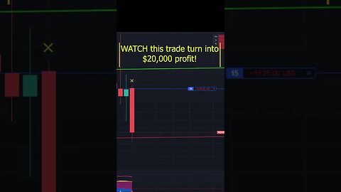 Just like that WE RECOVERED THE $15,000 LOSS #shorts