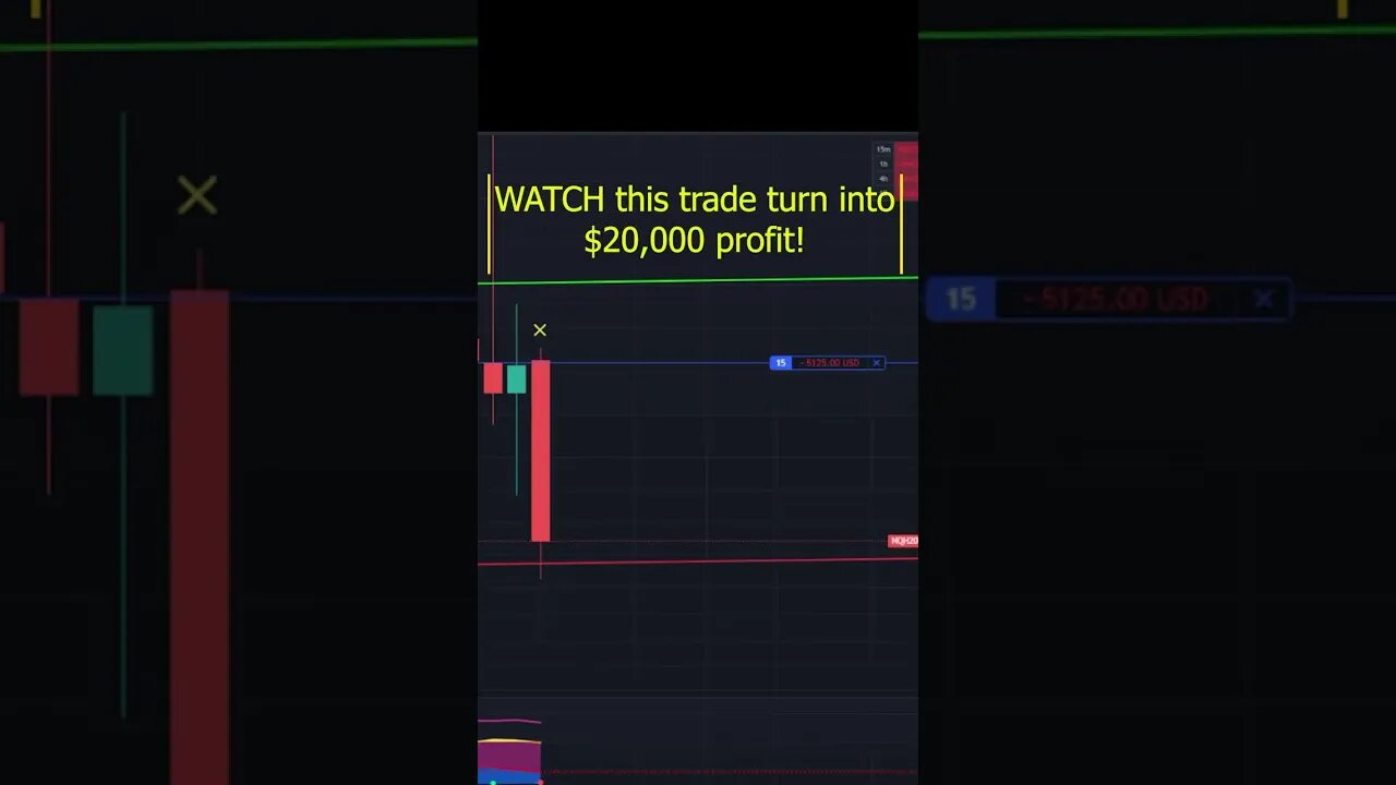 Just like that WE RECOVERED THE $15,000 LOSS #shorts