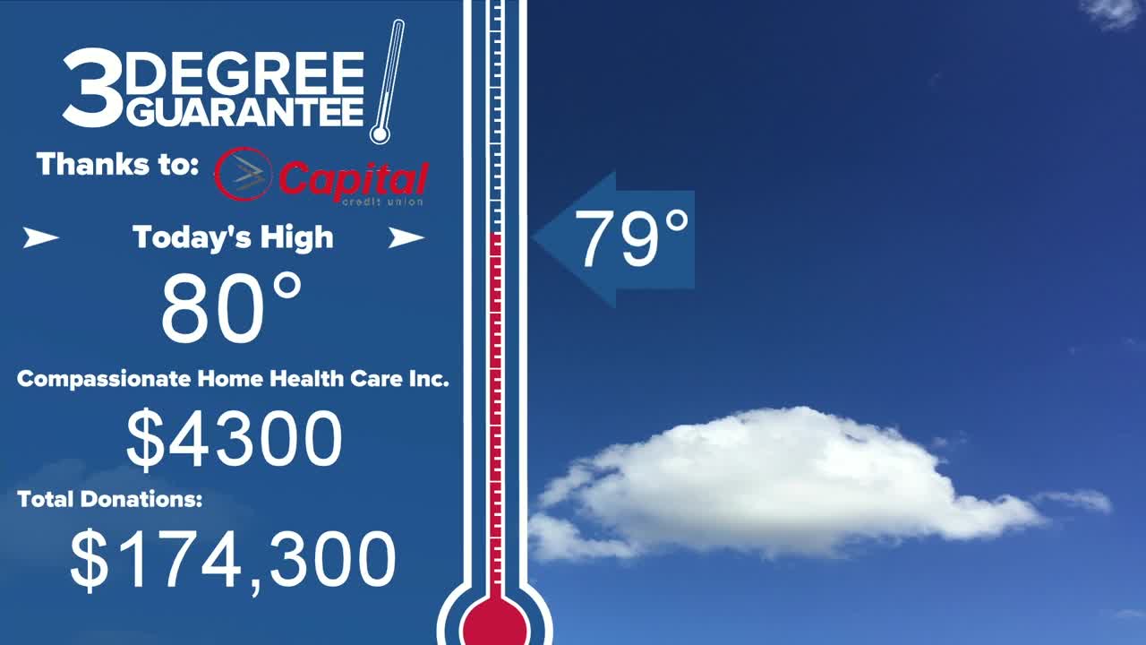 Three Degree Guarantee