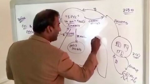 Dr.SHIVA: Reviewing the Truth About the Paris Accords. Who Benefits?