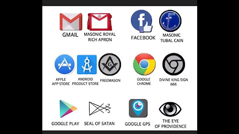 DID YOU KNOW, THIS ABOUT GOOGLE?