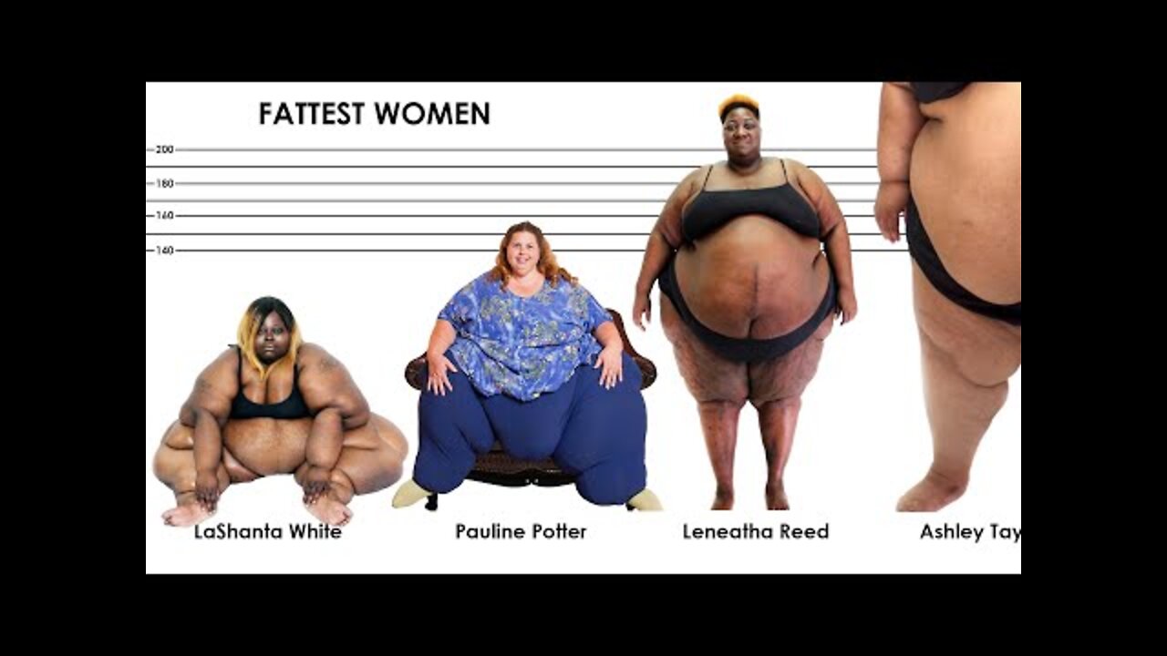 Weight Comparison The Most FATTEST WOMAN in the World. The Most Overweight People